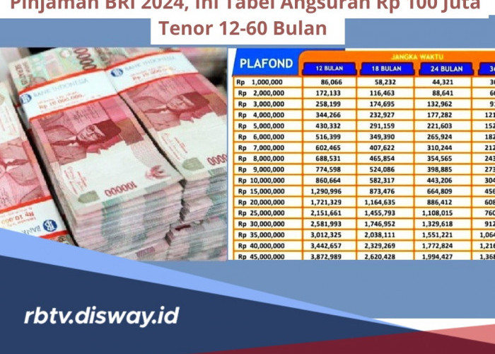 Pinjaman BRI 2024 Terbaru, Simulasi Tabel Angsuran Rp100 Juta Tenor Cicilan 12-60 Bulan, Ini Syarat Lengkapnya