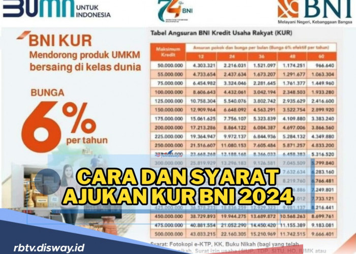 Cara Kembangkan Usaha, Ini Syarat dan Cara Daftar KUR BNI 2024! Mudah, Cicilan Rendah