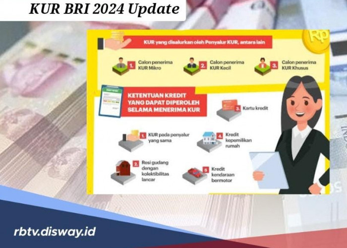 KUR BRI 2024 Update, Simak Syarat Penerima agar Pinjaman Rp 30 Juta Langsung Disetujui, Angsuran Ringan