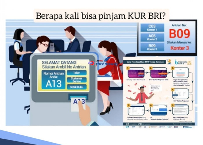 Berapa Kali Bisa Pinjam KUR BRI? Pinjaman Rp 65 Juta Proses Cair Cepat, Cicilan Ringan