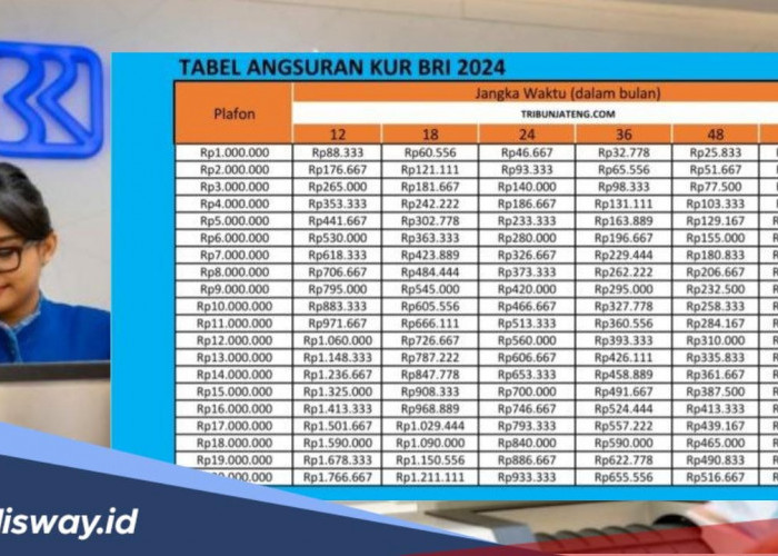 Dapat Menjadi Modal Usaha Kecil dengan Cicilan Terendah 23 Ribu, Pinjaman KUR BRI 20 Juta Angsuran Berapa?