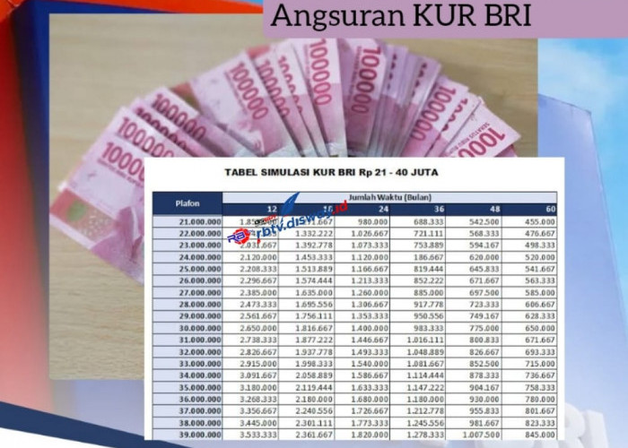 Angsuran KUR BRI 2024 Pinjaman Rp 30 Juta, per Bulan hanya Rp 500 Ribuan, Ini Syarat Pengajuannya