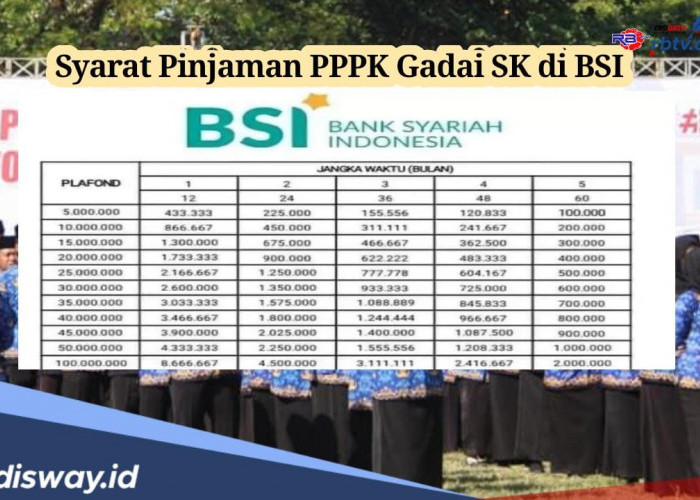 PPPK Harus Tahu, Ini Syarat dan Prosedur Pengajuan Pinjaman Gadai SK di BSI 