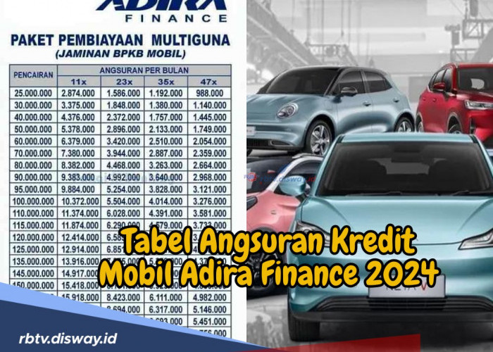 Tabel Angsuran Kredit Mobil Adira Finance Terbaru 2024 serta Bunga dan Biayanya