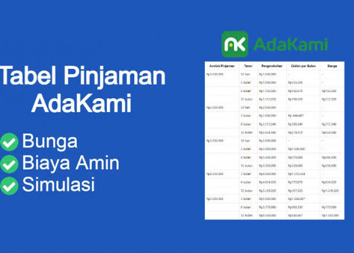 Bunga Terjangkau Proses Cepat, Ini Tabel Angsuran Adakami dan Cara Pengajuan Pinjamannya