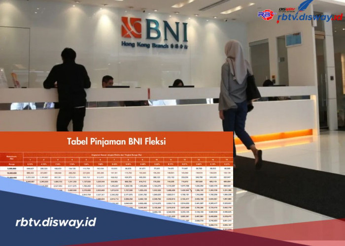 Tabel Pinjaman Pensiunan BNI Mulai Rp50-500 Juta dengan Cicilan Mulai dari Rp500 Ribu Hingga Rp5 Juta