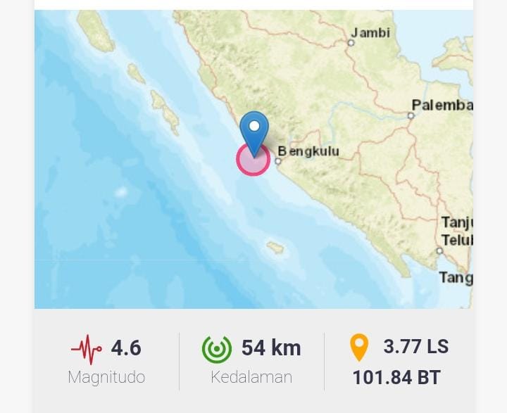 Gempa Malam Minggu, Jantung Berdebar