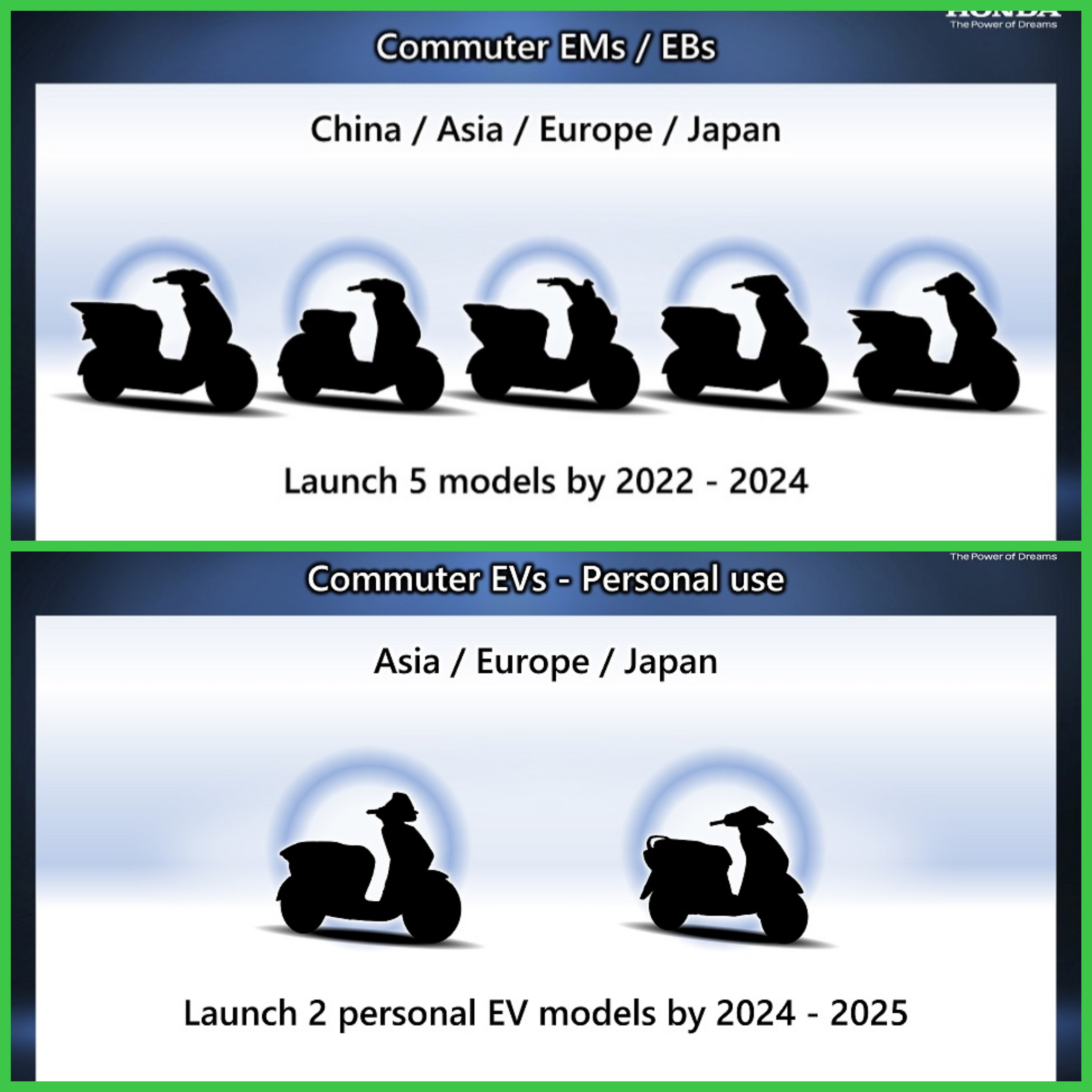 Ini Strategi Dan Roadmap  Sepeda  Motor Listrik AHM